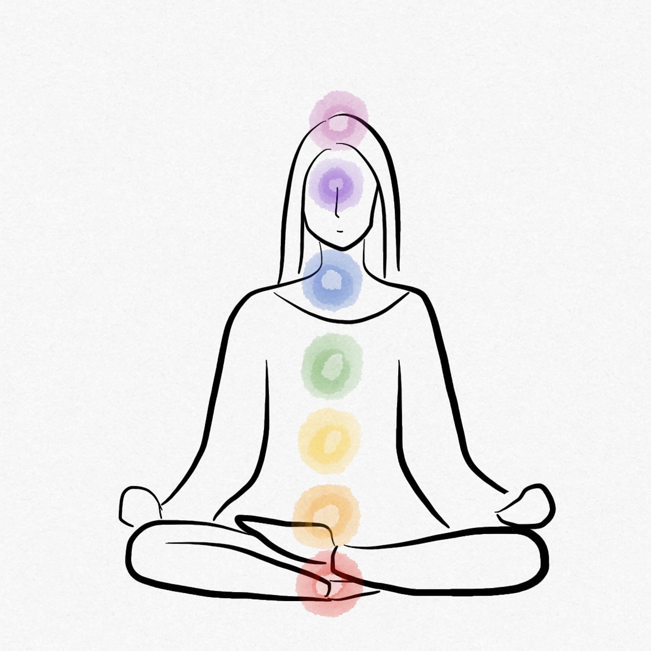 7 chakras